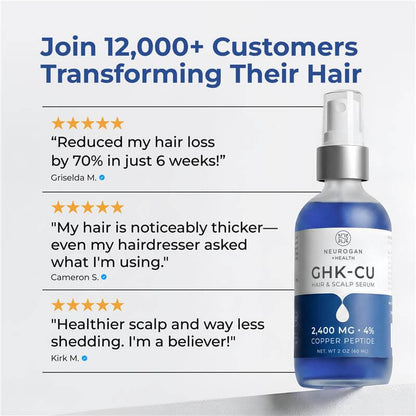 GHK-Cu Copper Peptide Hair & Scalp Serum