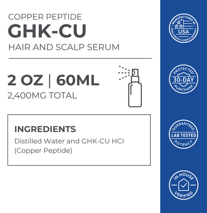 GHK-Cu Copper Peptide Hair & Scalp Serum