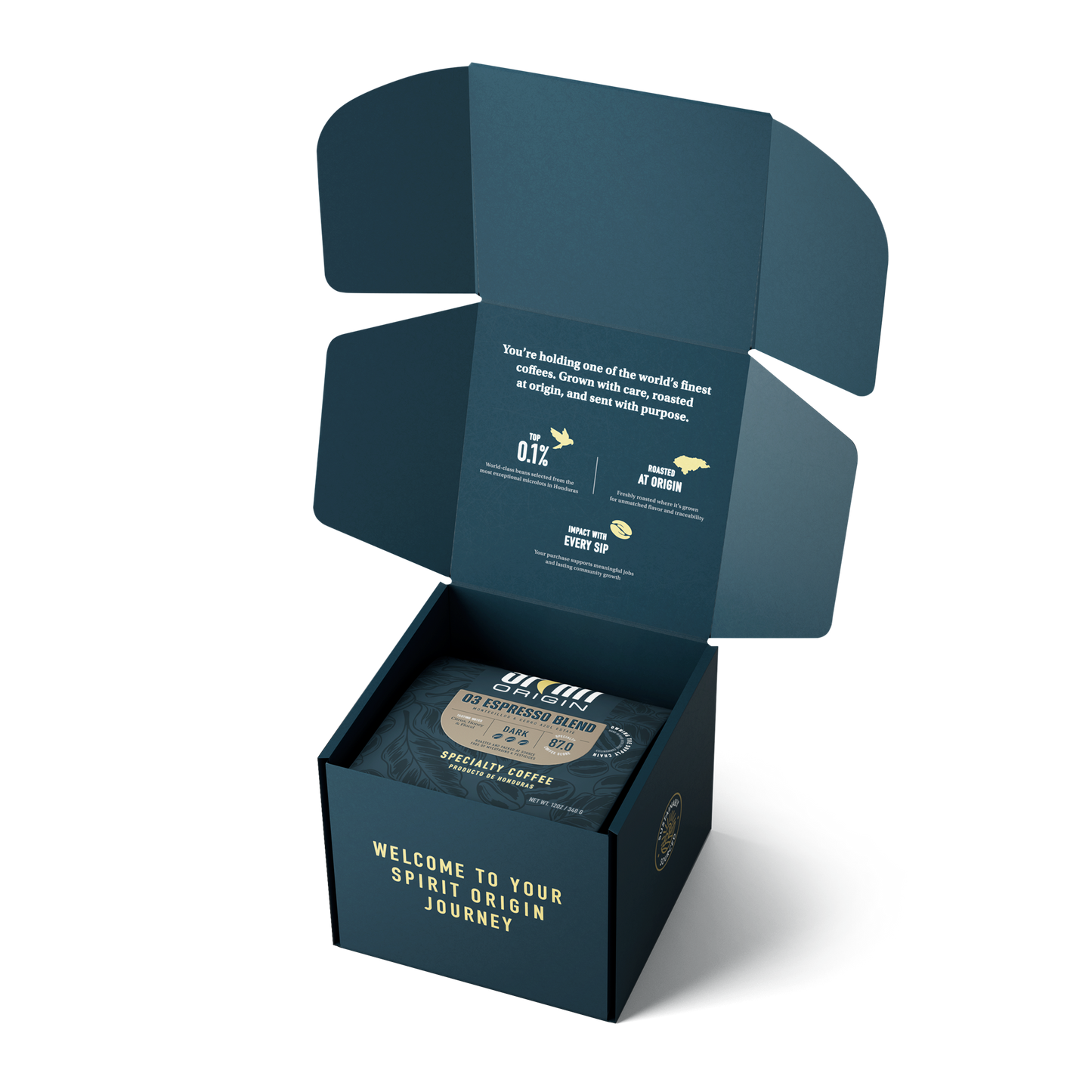 Honduran Espresso Blend – Medium-Dark Roast Specialty Coffee
