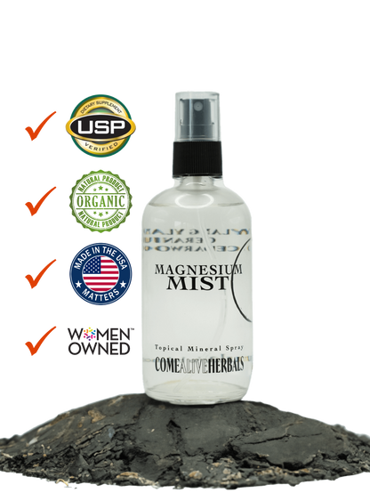 Magnesium Mist