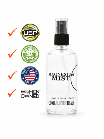 Magnesium Mist