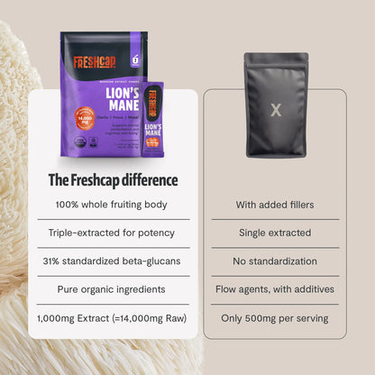 Organic Lion’s Mane Mushroom Powder