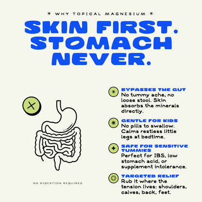 MAGNESIUM BALM