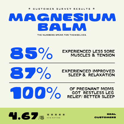 MAGNESIUM BALM