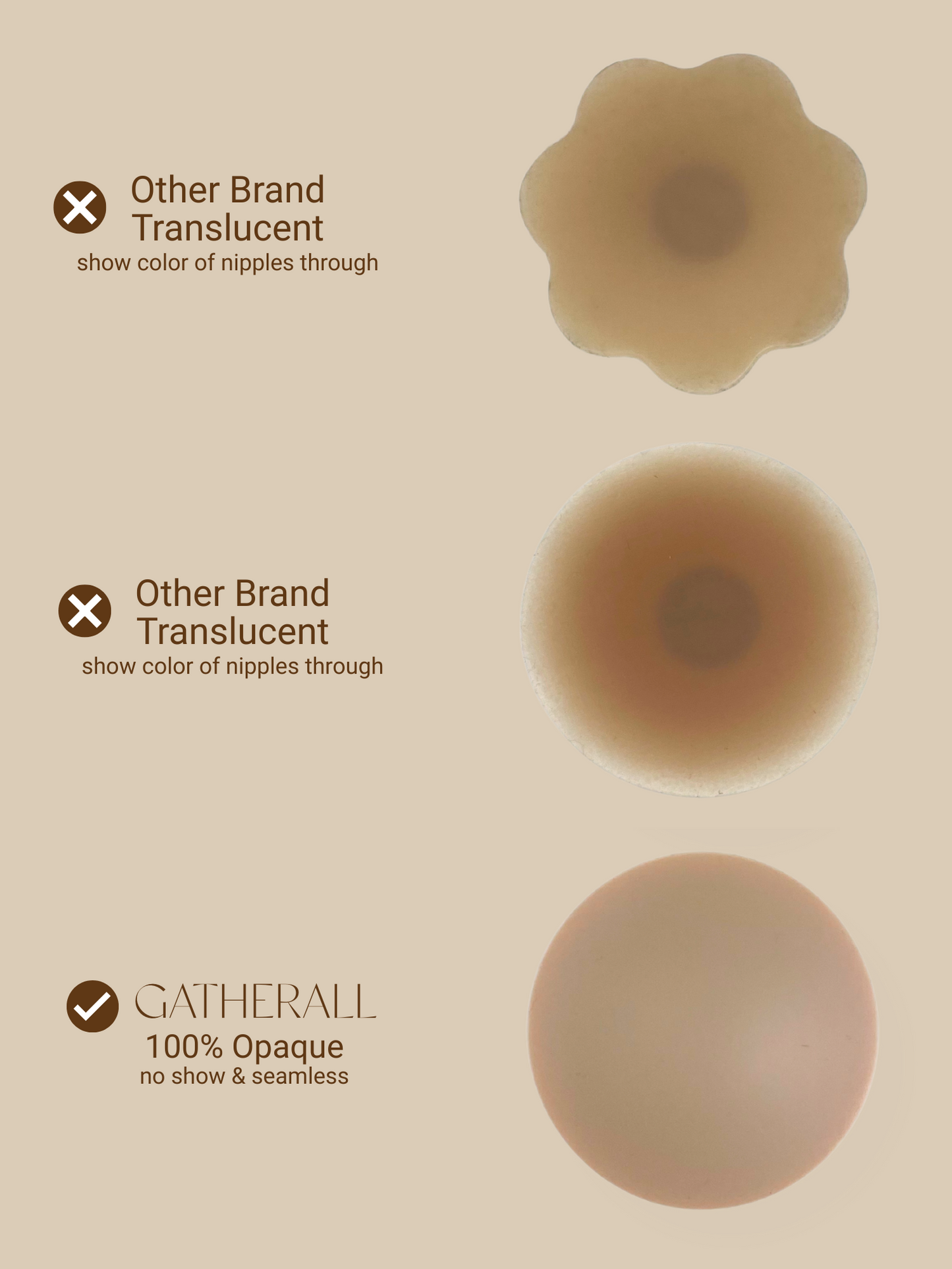 Gatherall Nipple Covers